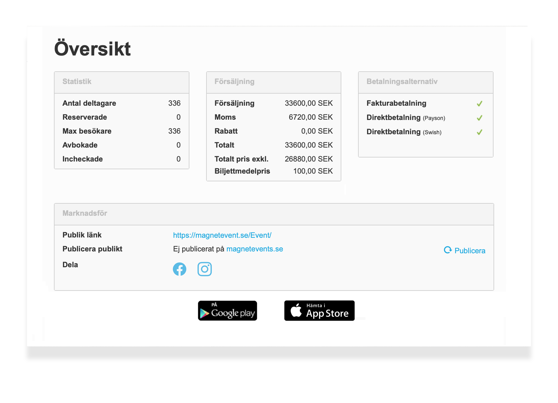 Administrera eventet